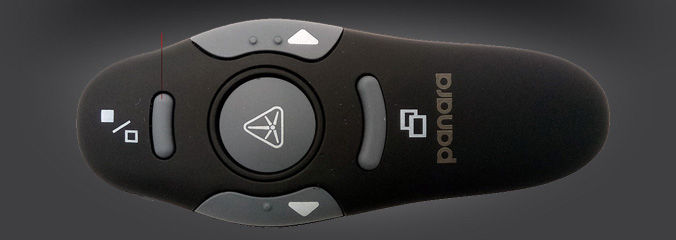Wireless USB Presenter Remote Controller P01